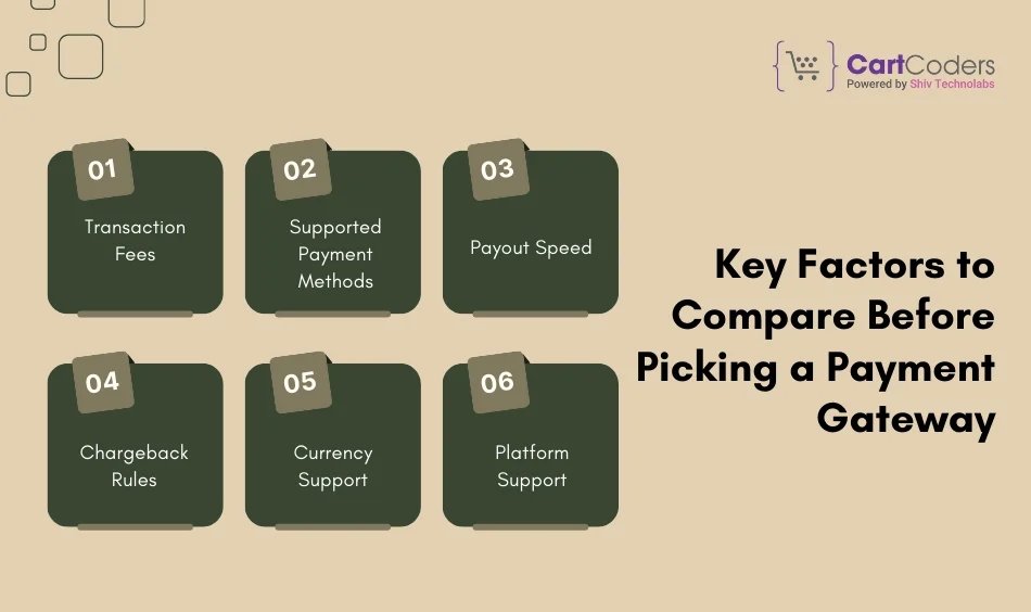Key Factors to Compare Before Picking a Payment Gateway