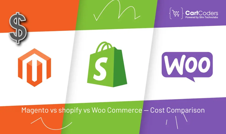 Shopify vs WooCommerce vs Magento — Cost Comparison