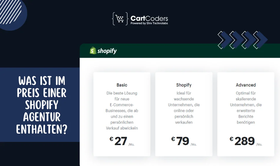 Was ist im Preis einer Shopify Agentur enthalten