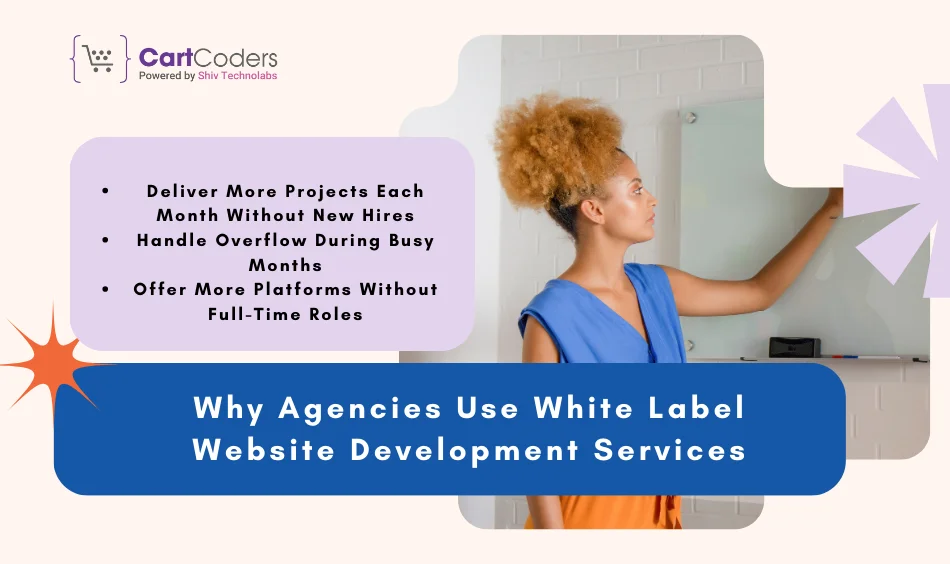 Why Agencies Use White Label Website Development Services