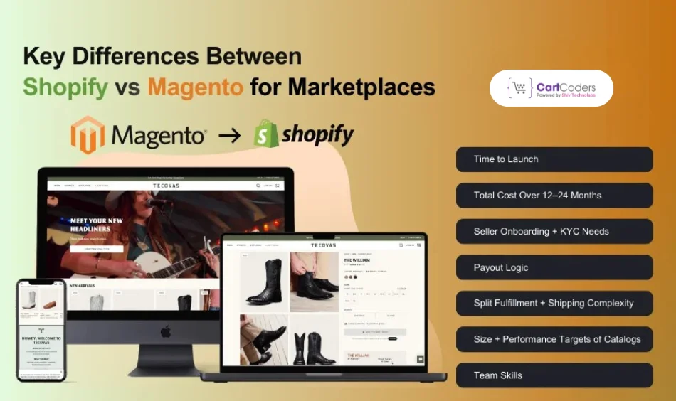 Key Differences Between Shopify vs Magento for Marketplaces