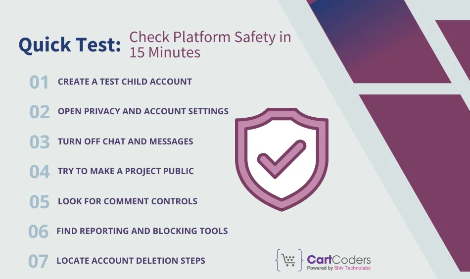 Quick Test Check Platform Safety in 15 Minutes