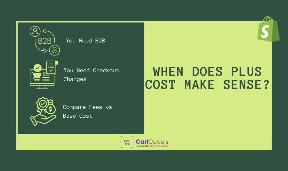 When Does Plus Cost Make Sense