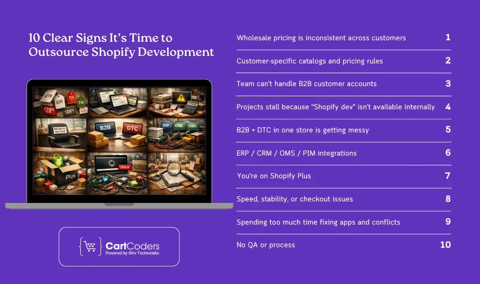10 Clear Signs It’s Time to Outsource Shopify Development