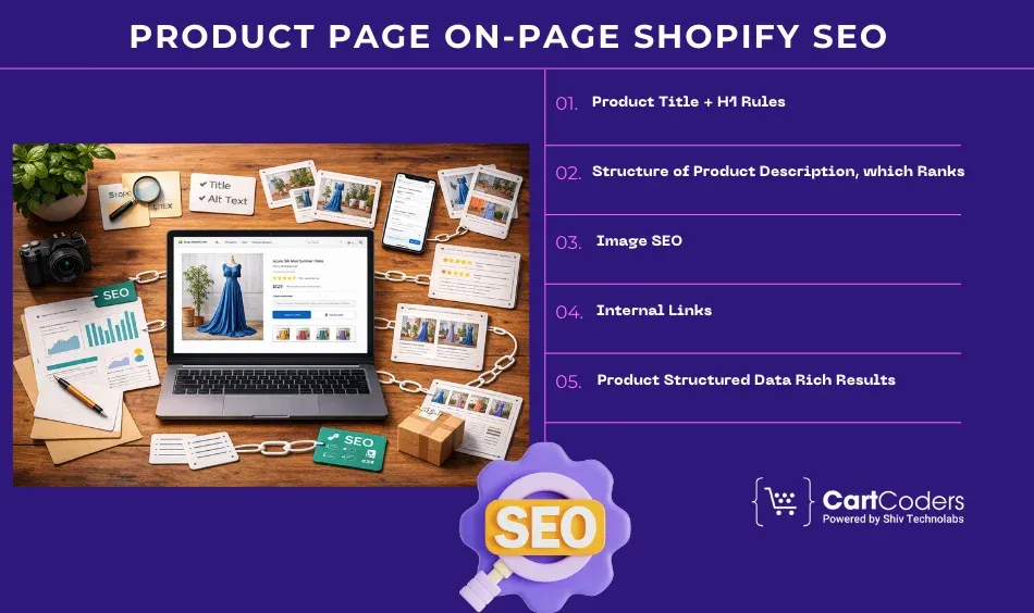 Product Page On-Page Shopify SEO