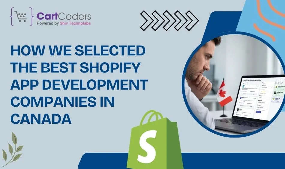 How We Selected the Best Shopify App Development Companies in Canada