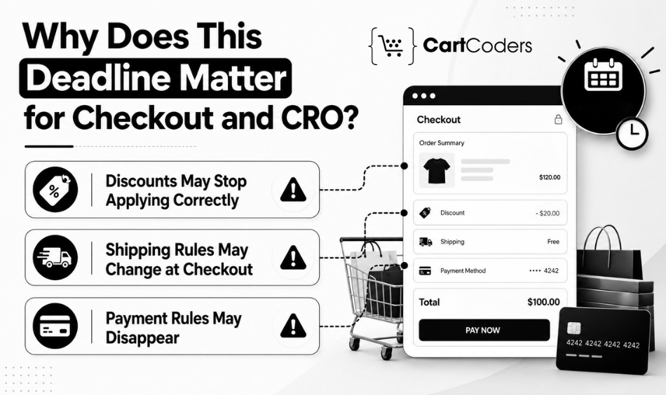 Why Does This Deadline Matter for Checkout and CRO