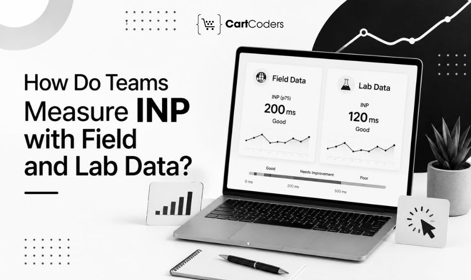 How Do Teams Measure INP with Field and Lab Data