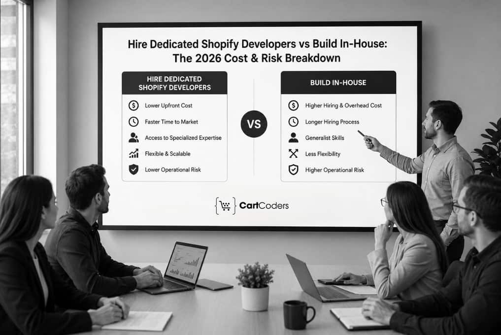Hire Dedicated Shopify Developers vs Build In-House The 2026 Cost & Risk Breakdown
