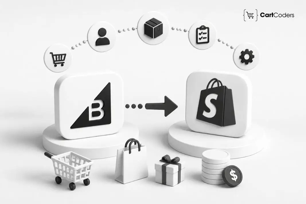 BigCommerce to Shopify Migration A Complete Guide