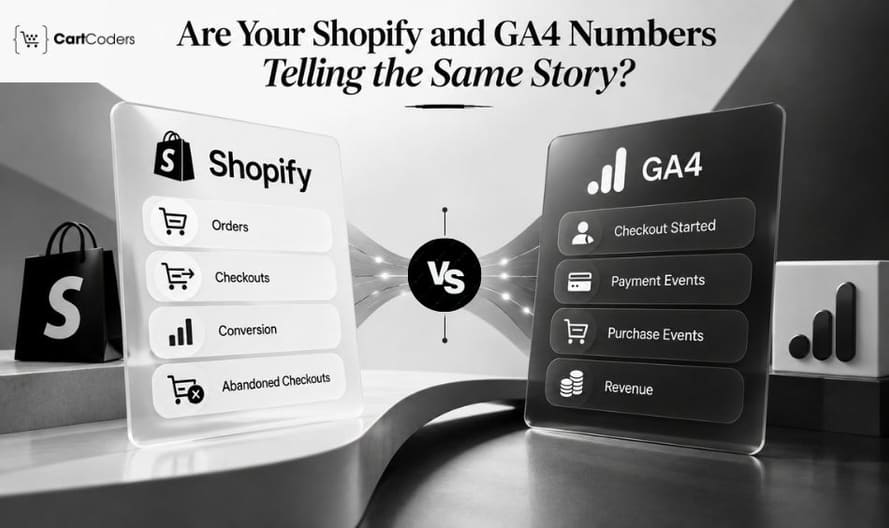 Are Your Shopify and GA4 Numbers Telling the Same Story