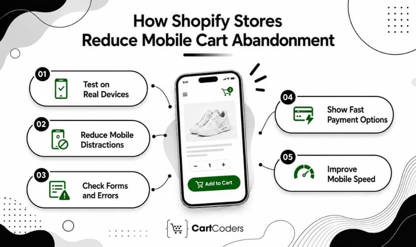 How Can Shopify Stores Reduce Mobile Cart Abandonment