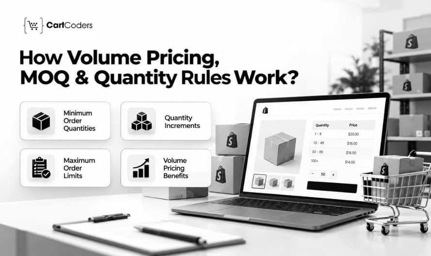 How Do Volume Pricing, MOQ, and Quantity Rules Work