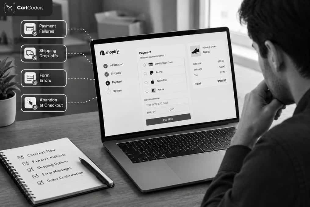 Shopify Checkout Audit Where Orders Are Actually Lost