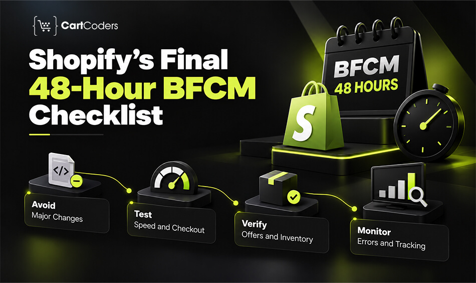 Shopify Final 48-Hour BFCM Checklist