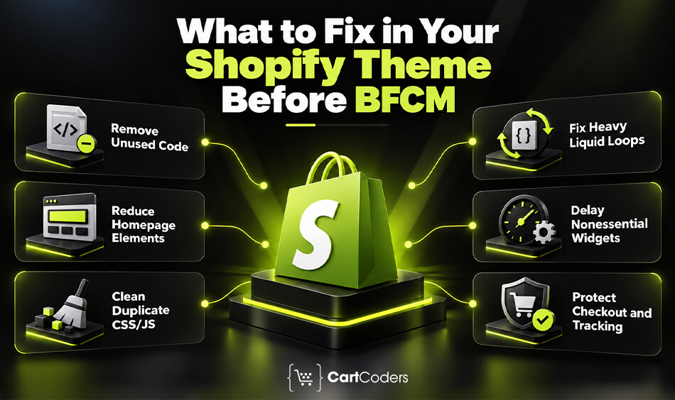What to Fix in Your Shopify Theme Before BFCM