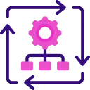Automate Business Processes