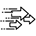 custom-development