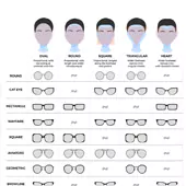 Personalized Sizing Tools