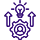 Ongoing Enhancements