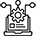 Platform Intelligence