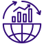 Global Market Positioning