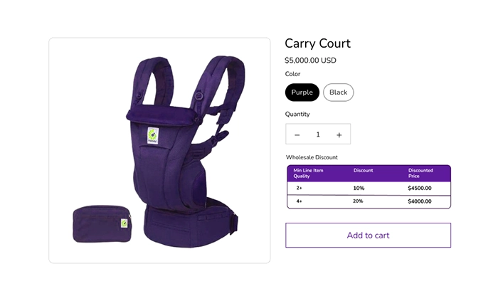 Wholesale Price & B2B Solution